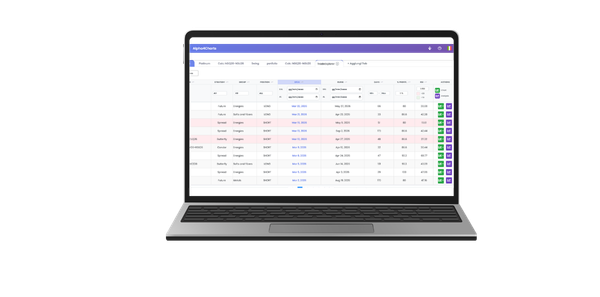 Trade Explorer - Alpha4charts