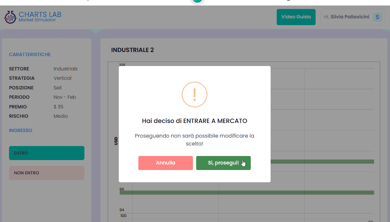 Chartslab