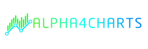 Logo Alpha4charts